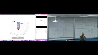 Lecture-1: Motivation to study Linear Algebra (Ax=b)