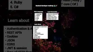 Backend development roadmap | 