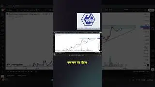 BREAKOUT STOCKS TO WATCH FOR NEXT WEEK| SWING STOCK FOR TOMORROW SWING TRADING #swingtrader #trading
