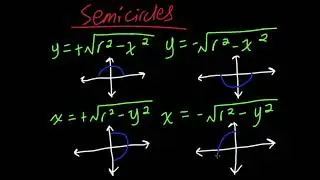 How to Graph SemiCircles