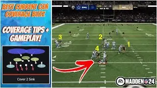 Как создать лучшую защиту в Madden 24 текущего поколения!