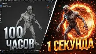 3D ХУДОЖНИКИ ВСЁ?! РАЗБИРАЕМ МОЩНУЮ 3D НЕЙРОСЕТЬ!