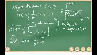 Maximum Likelihood Estimation