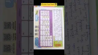 2nd class English hand book #shorts #trending #teacher #education