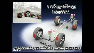 кдсс kdss обслуживание в Павлодаре