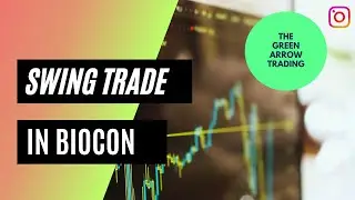 Breakout in Biocon. But, how to swing trade?