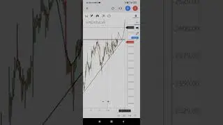 TOMORROW  HINDUNILVR SHARE ANALYSIS