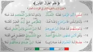 نظم(الطرق الثمانين)للشيخ عامر عثمان-رَحِمَهُ اللّٰه - 