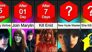 Timeline: What If Wednesday Was Evil?