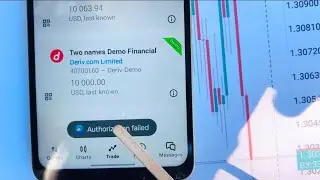 How to Connect Forex Account to MT4/MT5 , Login, Verify + Fix &lsquo;Authorization Failed&rsquo;