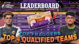 BGMS POINTS TABLE | TOP 4 QUALIFIED TEAMS | FORMATE EXPLAINER | TOP FRAGGERS | OVERALL STANDINGS
