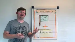 Minimum Viable Process with Carsten L&uuml;tzen