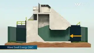 owc for AR