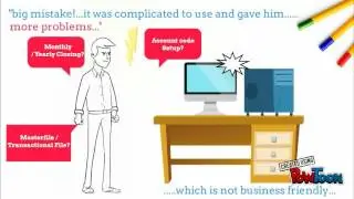 Business Express Software - Biz Smart (No VoiceOver)