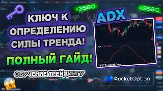 Торгуем с ADX. Как Пользоваться ADX для Прибыльных Сделок? Полное Руководство!