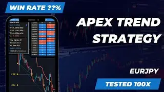 This MT4 Strategy Changed How I Trade EURJPY on Lower Timeframes