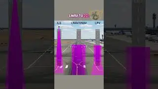 2D vs 3D podejścia LNAV/VNAV wyjaśnione #aviationeducation #pilotlife #shorts