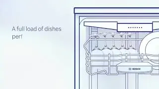 BOSCH VarioSpeed Plus - CookersAndOvens