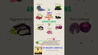 🔥The Full Power of Anthocyanins Is in These Foods🫐🍆🍒