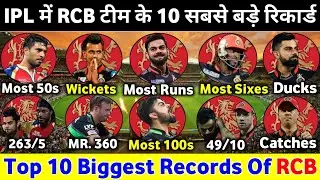 IPL ALL TIME RECORD OF RCB  :TOP 10 BIGGEST RECORDS OF ROYAL CHALLENGERS BANGALORE IN IPL HISTORY