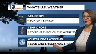 My UP Weather: Cool clouds move in before raindrops & snowflakes float down tonight (November 6,