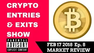 Bitcoin at $11k and about to enter the danger zone