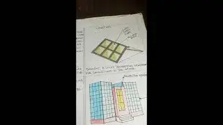 freehand sketching and materials for thermal control #freehandsketch  #thermalcontrol #hollowblocks