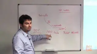 M&eacute;tricas e ROI   Aula 2   parte I   640x360 688K