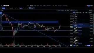 BİTCOİN VE ETHEREUM GİT GEL - KRİPTODA SON DURUM