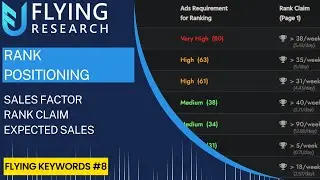 Rank Positioning - Keywords #8