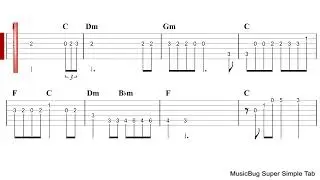 Bohemian Rhapsody - Queen | BEGINNERS GUITAR | Super Simple Tabs