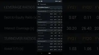 Computer Age Management System CAMS a multibagger for next 5 years Long term investment Stock...