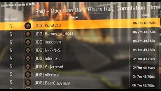 [7:43] The Fastest Raid Completion Ever Recorded/Released | The Division 2