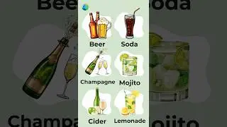 Drinks in English | Learn Drinks Name Easy With Picture