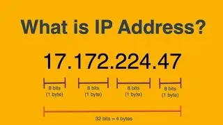 What Is IP Address Deep Understanding | IPv4 And IPv6 | Subnet Mask | Tamil Explanation