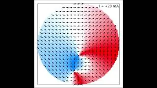 Northwestern University antiferromagnetic STT-MRAM switching process