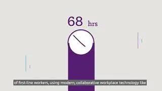 Microsoft 365 and Teams SMB Licences for Firstline Workers