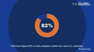 What is Value Stream Management? | CollabNet (Top Tech Explainers 2020 )
