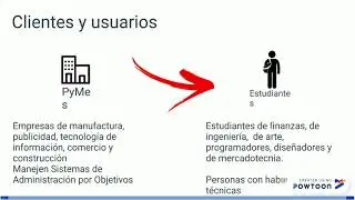 CoNetWork