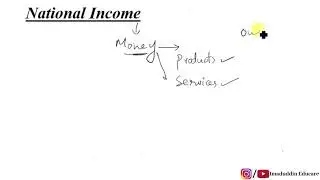 National Income | Features of National Income | 12th economics new syllabus