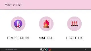 01 Smoke Management with CFD   Course Intro