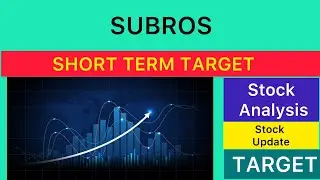 АНАЛИЗ ЦЕЛЕВЫХ АКЦИЙ SUBROS 🔴 ПОСЛЕДНИЕ НОВОСТИ SUBROS SHARE | НОВОСТИ SUBROS SHARE | SUBROS 23-0...