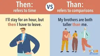 Difference between 