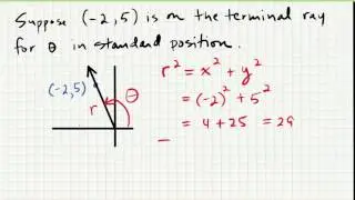 Terminal Ray Approach