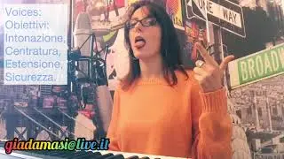 estratto5: LINGUA. Sciogliere le tensioni.