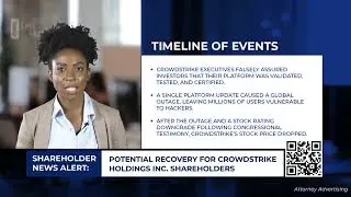 Shareholder Alert for CrowdStrike Holdings Inc (CRWD)