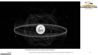 Ensuring Spacecraft Reliability: The Critical Role of Materials & Challenges and Radiation Effects