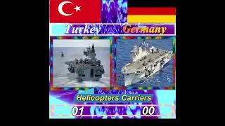 germany vs turkey military navy power #trending #army #youtube #youtubeshorts #turkey #germany