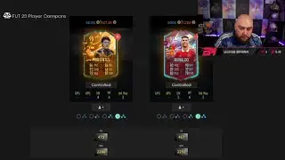 Bateson87 compares Morientes and Ronaldo Rulebreakers