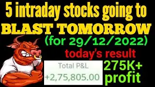 breakout stocks for tomorrow | intraday stocks for tomorrow 29/12/2022 |  best stocks to buy now